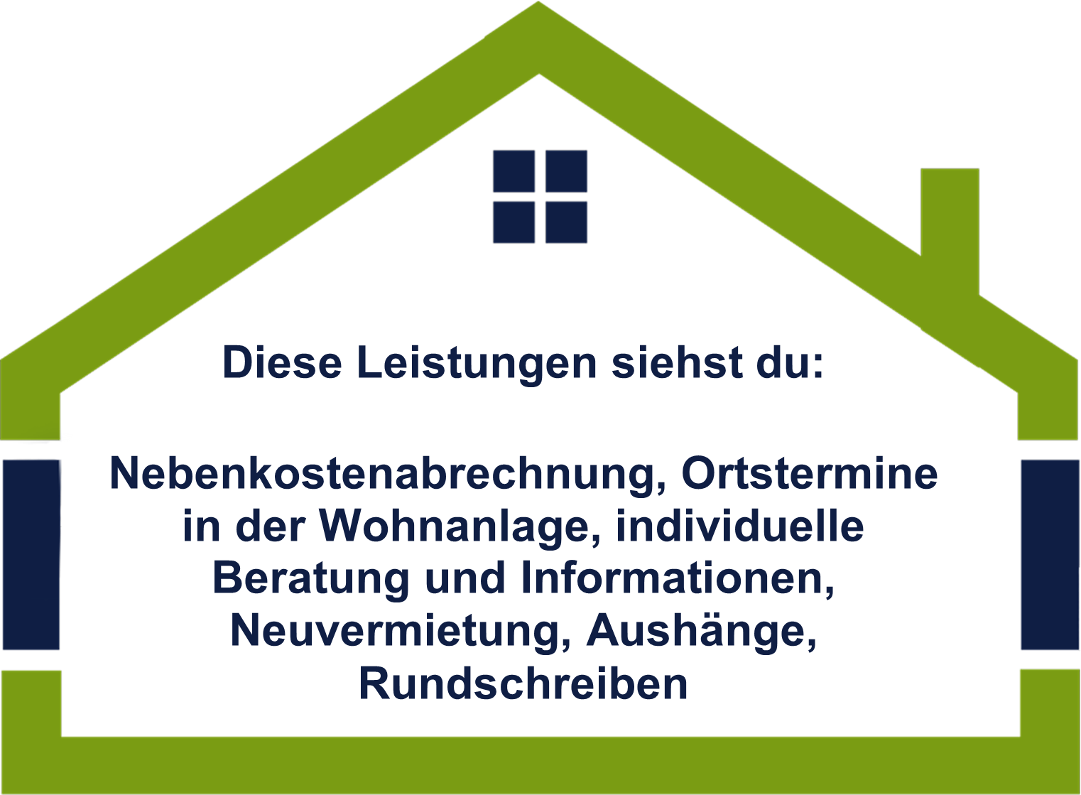 Leistungen Mietverwaltung